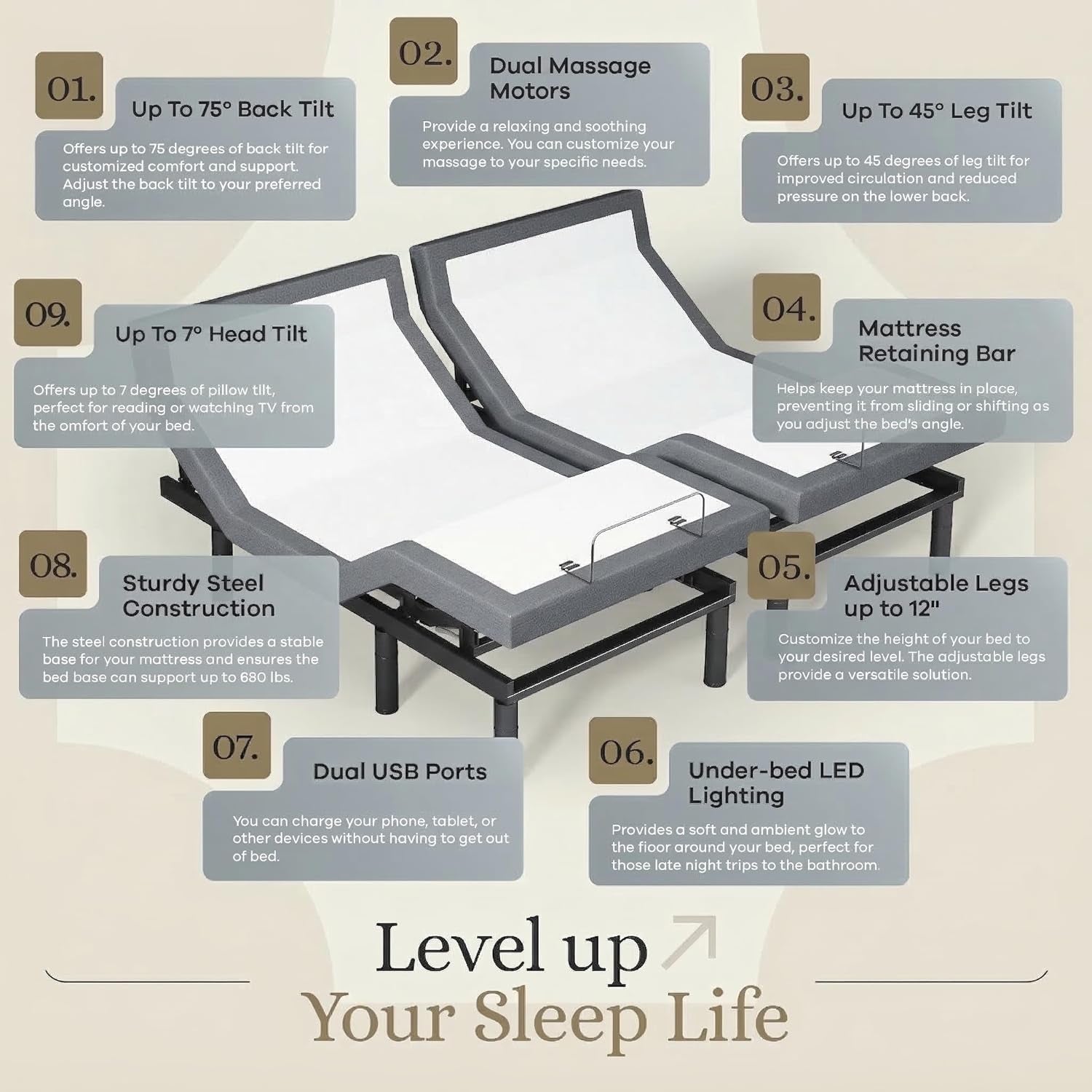 Sven & Son Harmony Adjustable Bed Base, Head and Foot Lift, Massage, Under-Bed Lights, USB, Gel Memory, Zero Gravity Smart Frame - King + 12 Inch Memory Foam Matt (Medium)